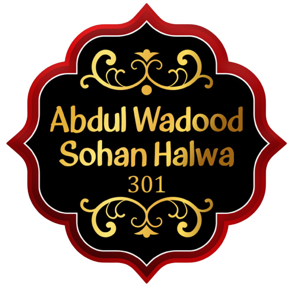 Background-image